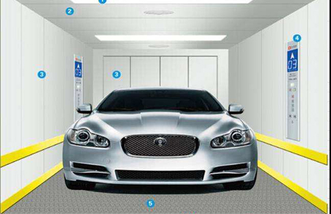 大庆汽车环球网页版_环球（中国）